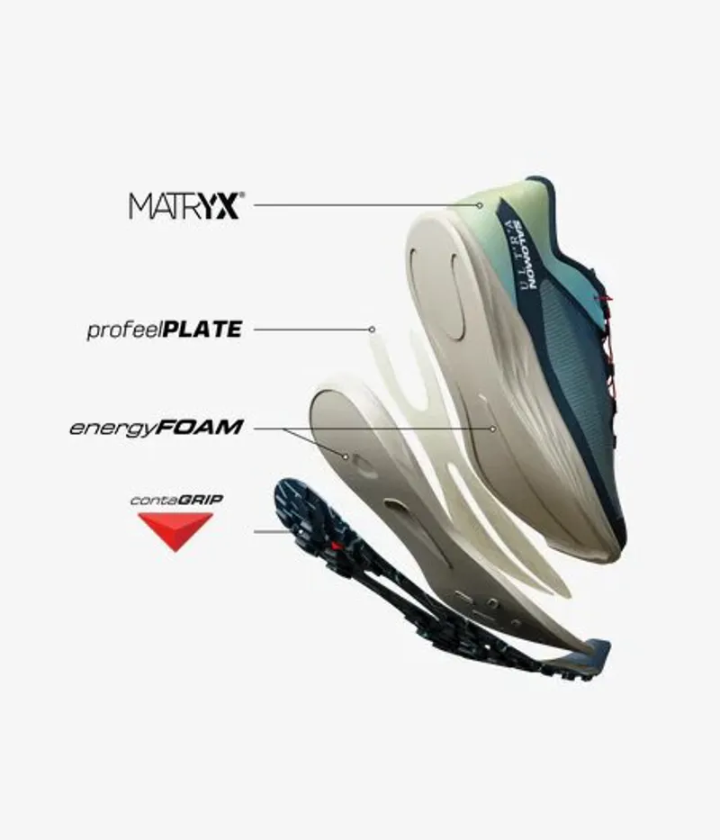 Salomon S/LAB Ultra Unisex Trail Running Shoe in Sage/Cameo Blue/Night Sky-4