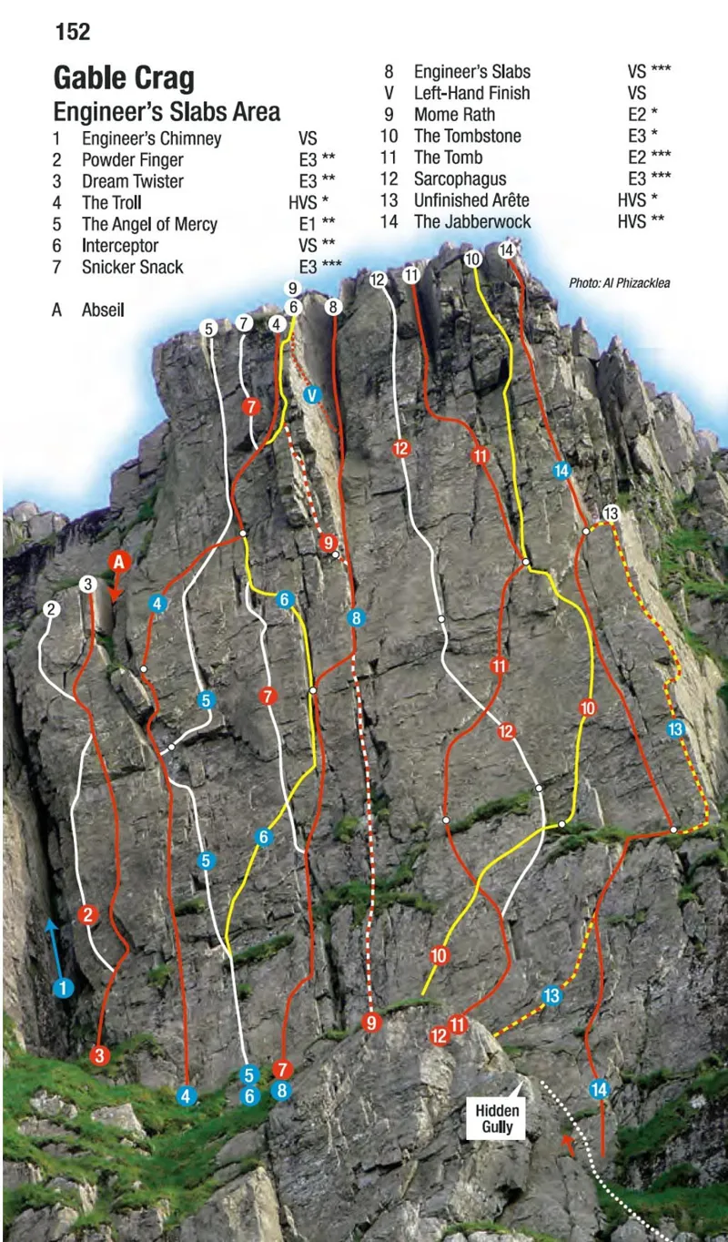 Gable and Pillar Climbing Guidebook by FRCC-4