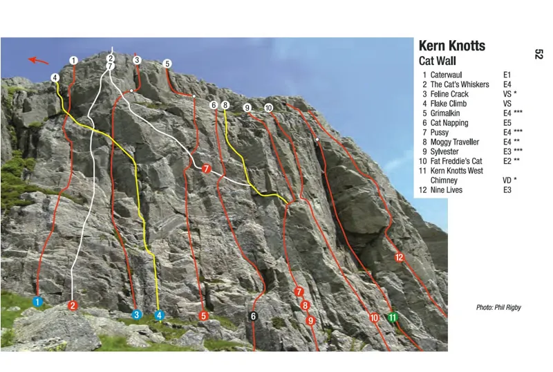 Gable and Pillar Climbing Guidebook by FRCC-5