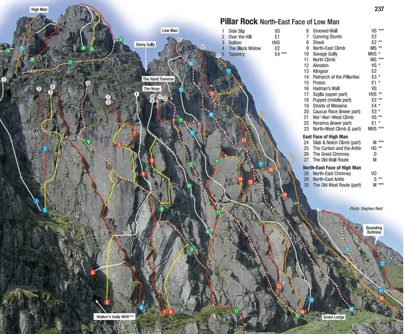 Gable and Pillar Climbing Guidebook by FRCC-6