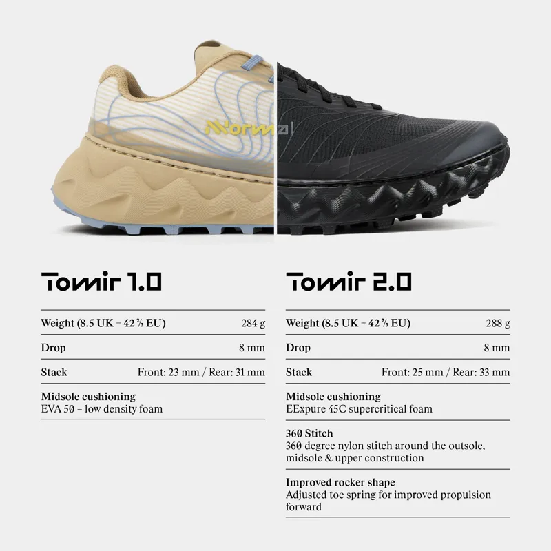 NNormal Tomir 2.0 Unisex Trail Running Shoe in Green-5