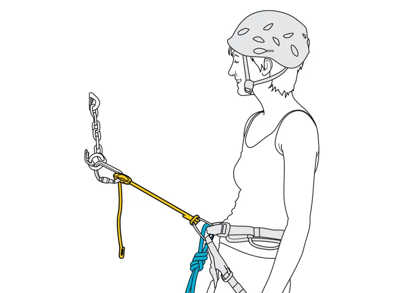Petzl Connect Adjust in Orange-3