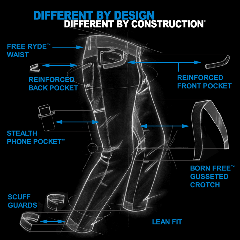 Kuhl Free Rydr Men's Trousers in Forged Iron-6