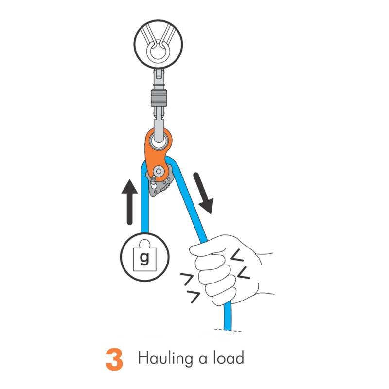 Climbing Technology Roll n Lock in Orange-8