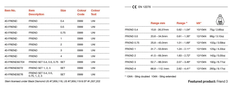 Wild Country Friend Cam Set in Sizes 0.4 / 0.5 / 0.75 / 1 / 2 / 3-1