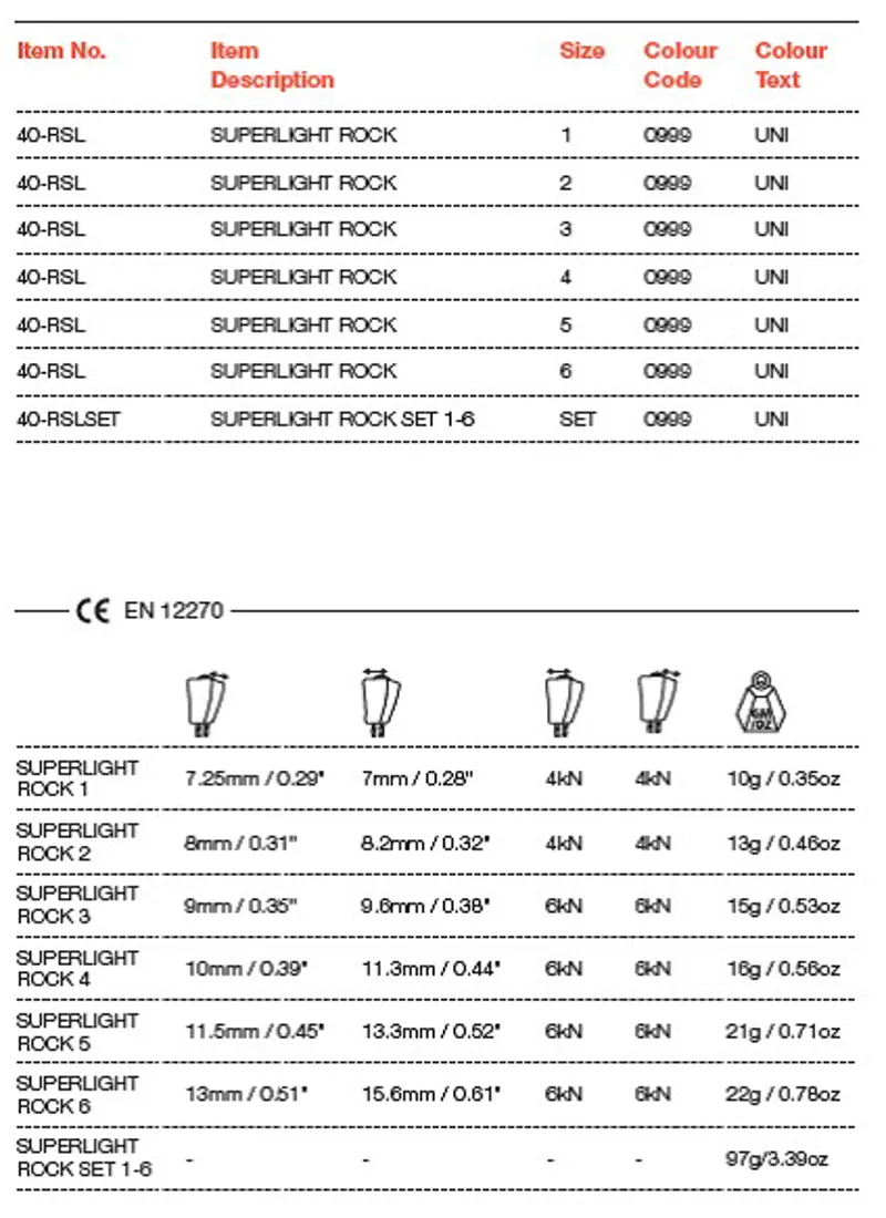 Wild Country Superlight Rock Set 1-6 Climbing Nuts-1