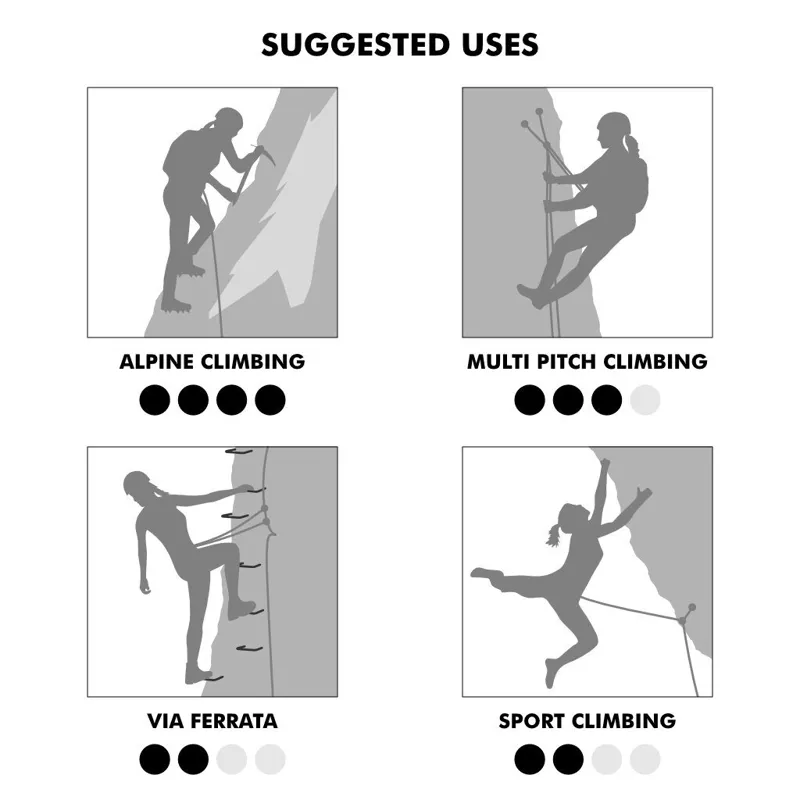 Climbing Technology Anthea Women's Climbing Harness in Green/Pink-2