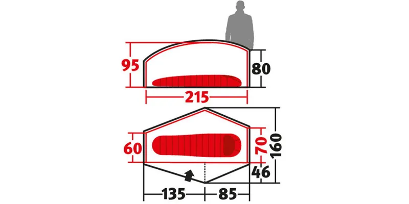 Wechsel Exogen 1 Tent-2