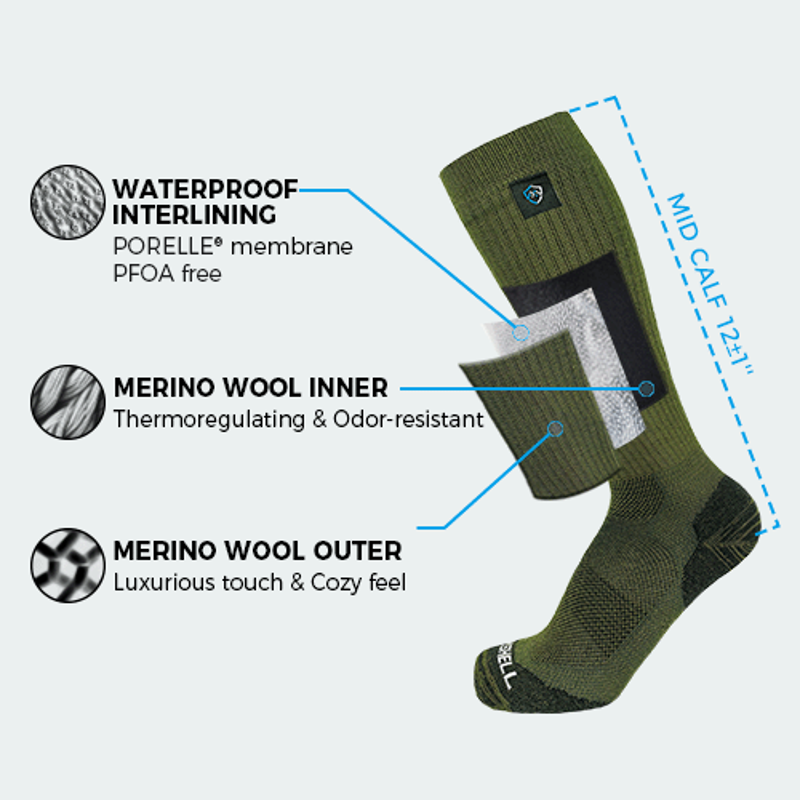Dexshell Terrain Walking 2.0 Waterproof Socks in Black-1