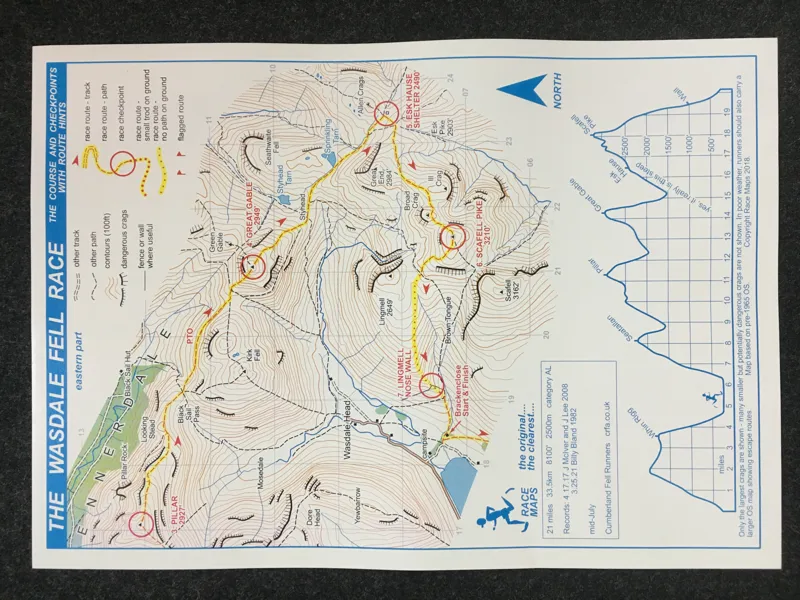 Fell Race Maps
