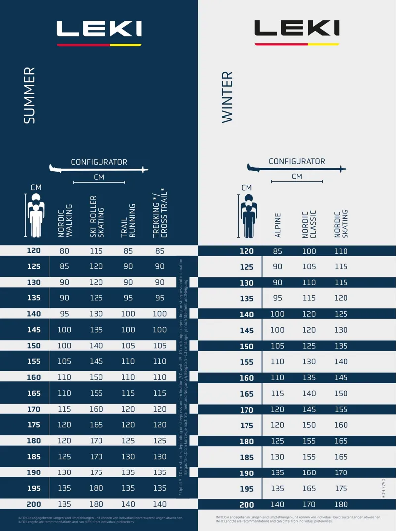 Leki Ultratrail FX.One Superlite Running Poles in Bright Red/Neon Yellow/Natural Carbon-6