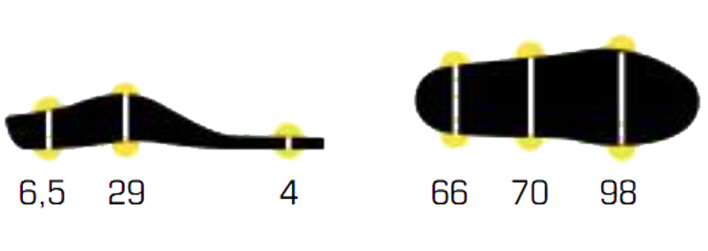 Sidas 3Feet Trail Mid Insoles-1