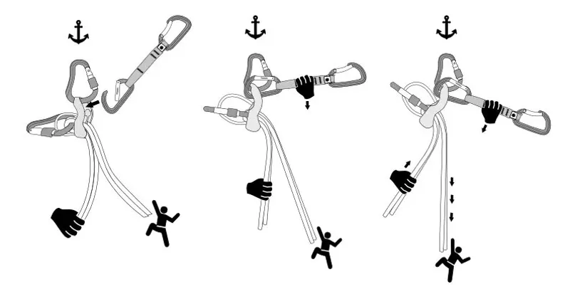 Ocun Habu Belay Device in Blue-1