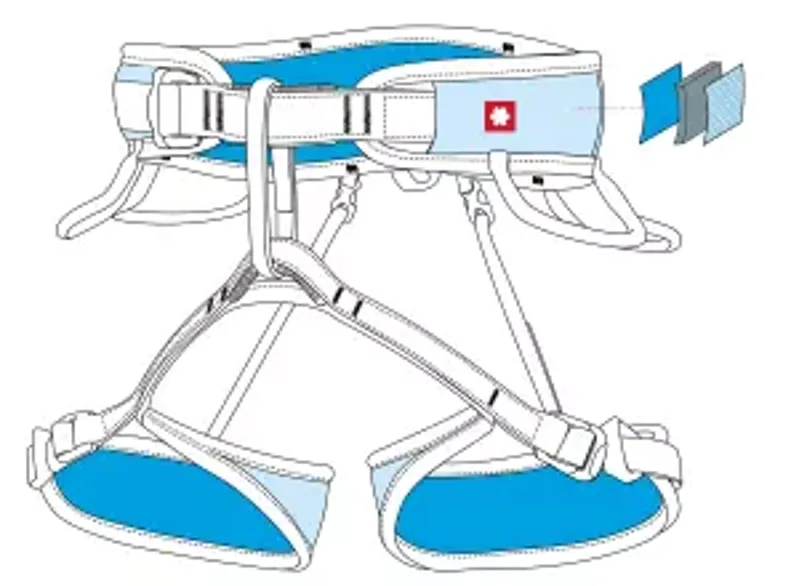 Ocun Twist Tech Eco Women's Climbing Harness-5