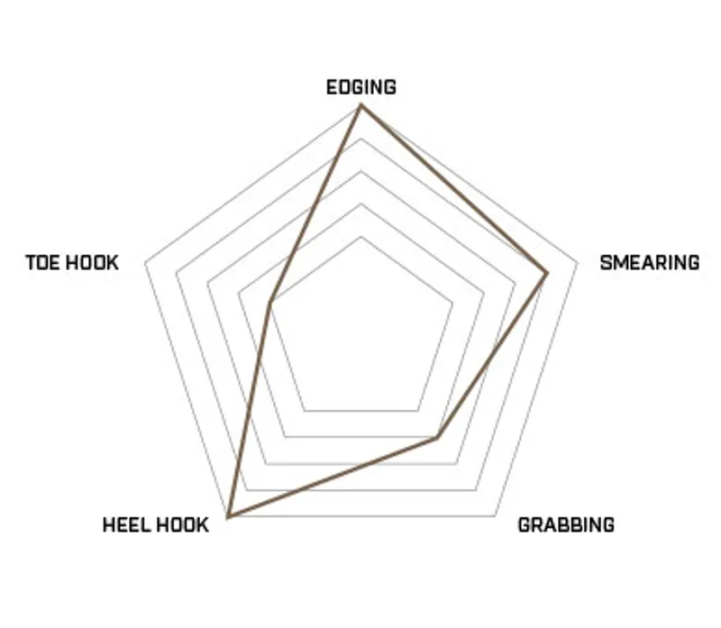 Unparallel UP Lace Unisex Climbing Shoe in Blue/Black-6