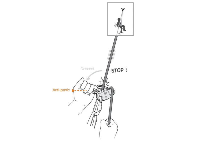 Petzl GRIGRI + Belay Device in Blue-2