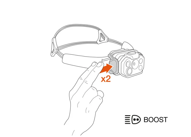 Petzl Swift RL 1200 Headlamp in Black/Orange-4