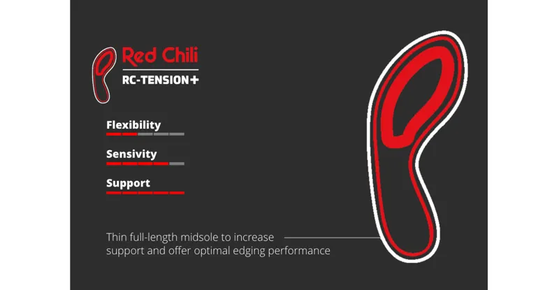 Red Chili Magnet Unisex Climbing Shoe in Dark Blue-5