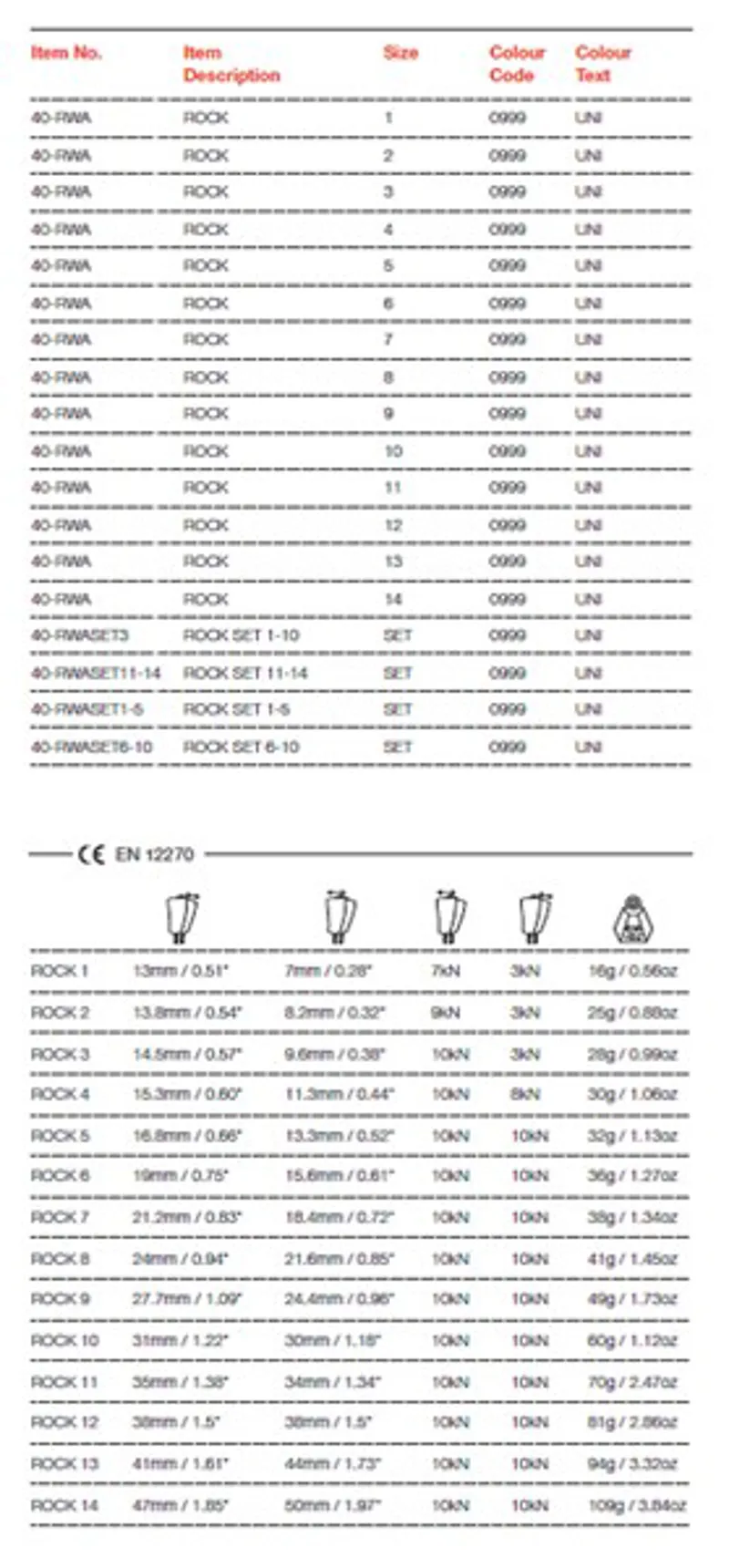 Wild Country Rock Size 8-1