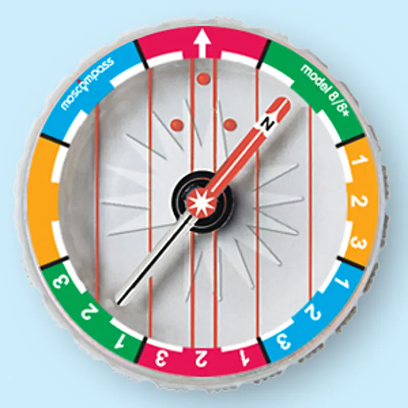 Moscow Moscompass Model 8 Elite - Right Hand Thumb Compass