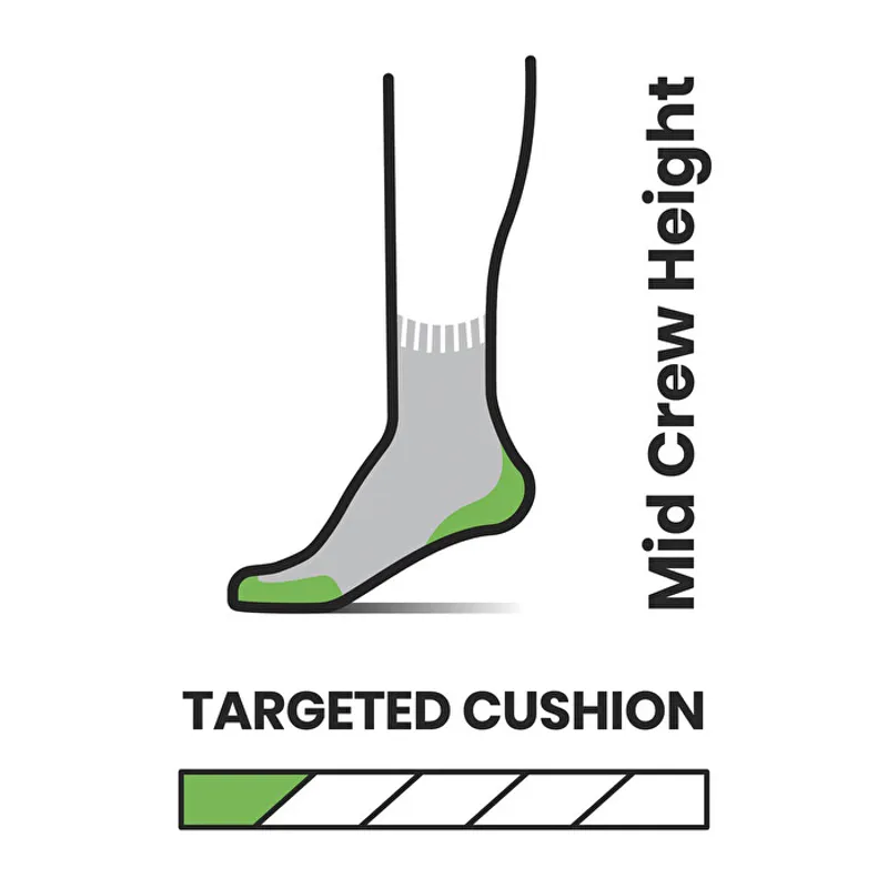 Smartwool Run Targeted Cushion Mid Crew Socks in Graphite-1