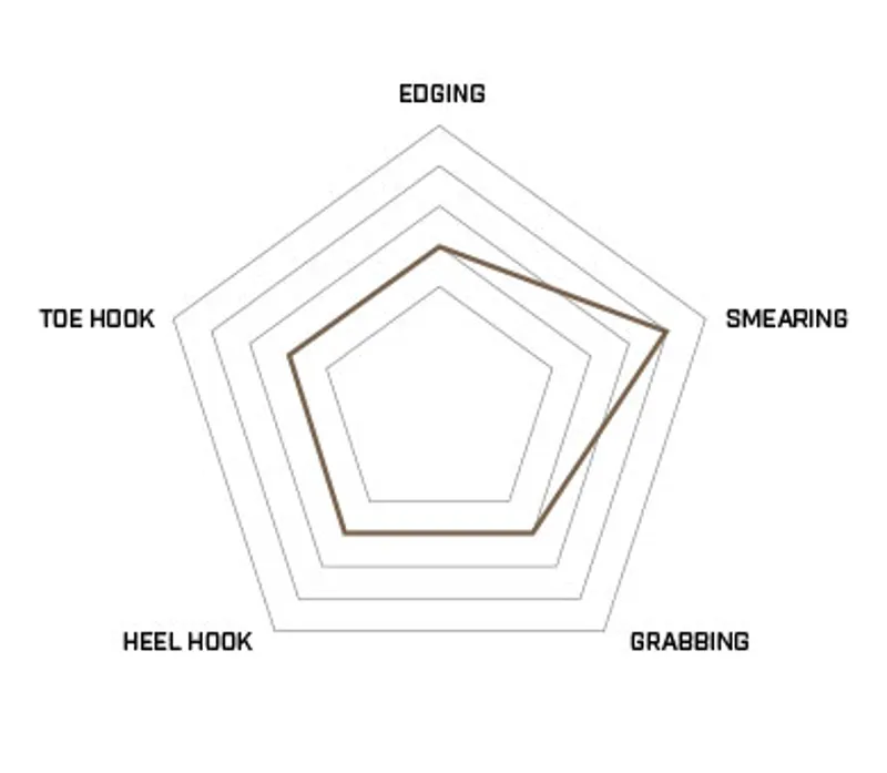 Unparallel Engage Lace Up Unisex Climbing Shoe in Grey/Neon Yellow-6