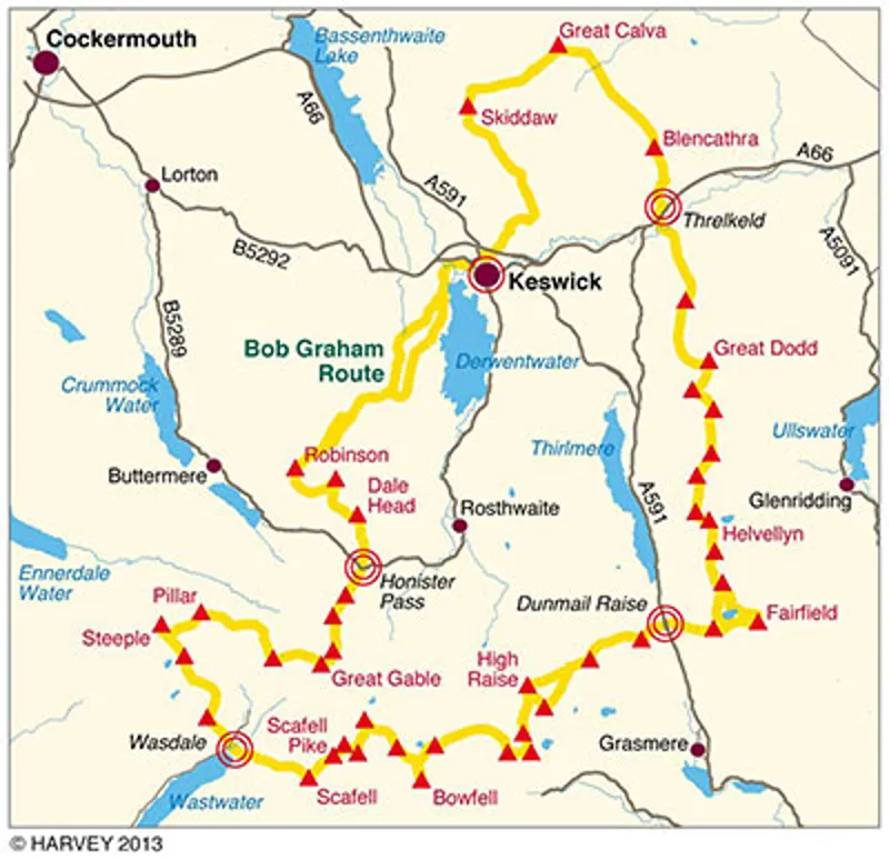 Harvey Bob Graham Round Map-1