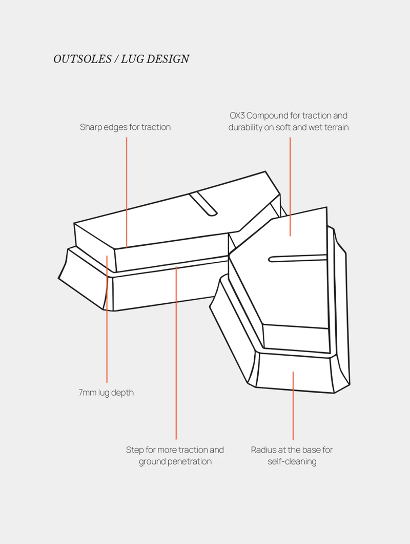Ronhill Reverence Men's Fell Running Shoe in Forest/Lime/Lemon-12