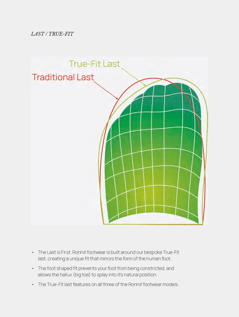 Ronhill Reverence Women's Fell Running Shoe in Purple/Heather/Pastel Red-10